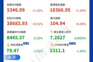 人员流动性挺强？！本赛季有27名球员穿过活塞球衣 平队史纪录